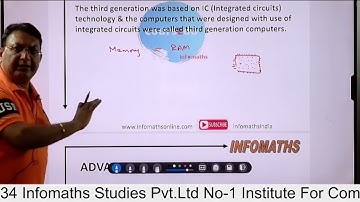 Lec 3  Computer Fundamentals – Foundation Class for MCA Entrance