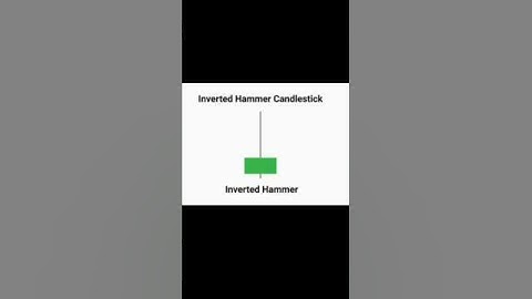 Inverted Hammer candlestick pattern 📊#trading #stockmarket #viralvideo #trending #shorts