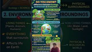 👉 “95% Aspirants Get This Wrong 😱 Ecology vs Environment vs Ecosystem!”