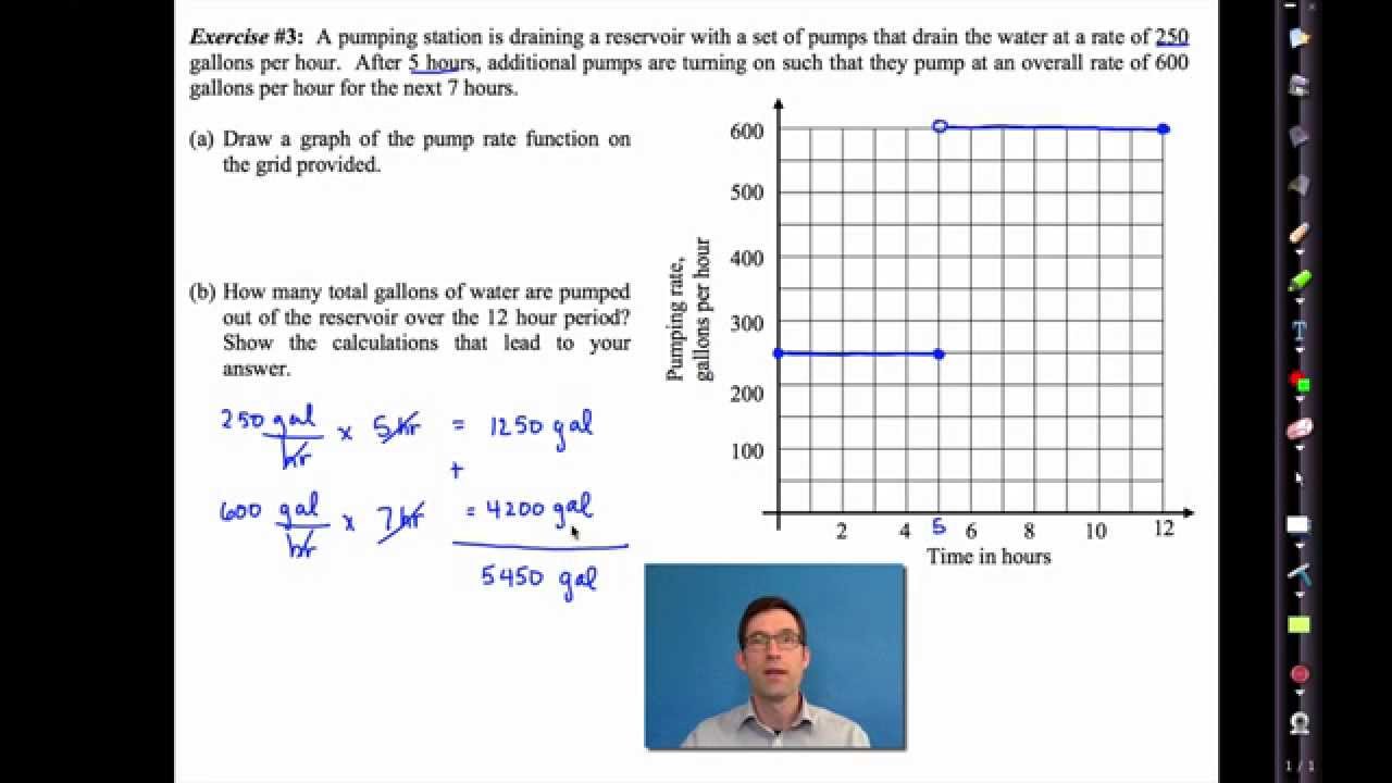 graphically representing data common core algebra 1 homework answers