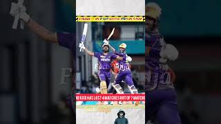 IPL 2025: Top 3 Teams Jo Auction Mein Chha Gayi Par Ground Pe Flop! #shorts #ipl #cricket