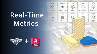 Planary 4 Tutorial - Part 2 - The Analysis dashboard