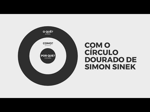 Vídeo: Qual é o propósito de uma marca de acento?