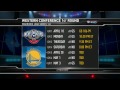 NBA Playoffs: Can the Warriors Contain Anthony Davis? #TheHangoutNBA