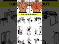 #absworkoutchallenge