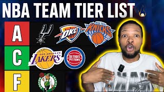 Ranking Every NBA Team Tier List to Start the 2025-26 Season 🏀🔥 | From Contenders to Rebuilders