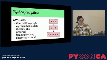 The Adventures of a Python Script! (Dema Abu Adas)