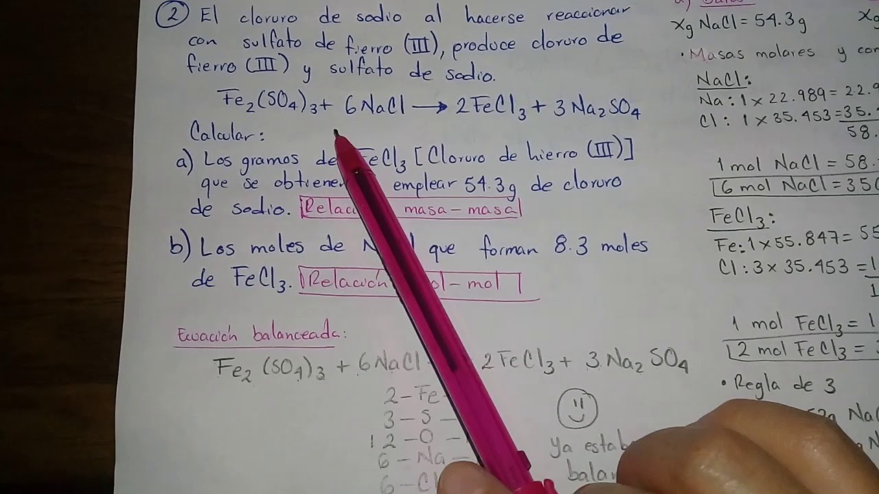 Solución de ejercicios de estequiometría Relación masa