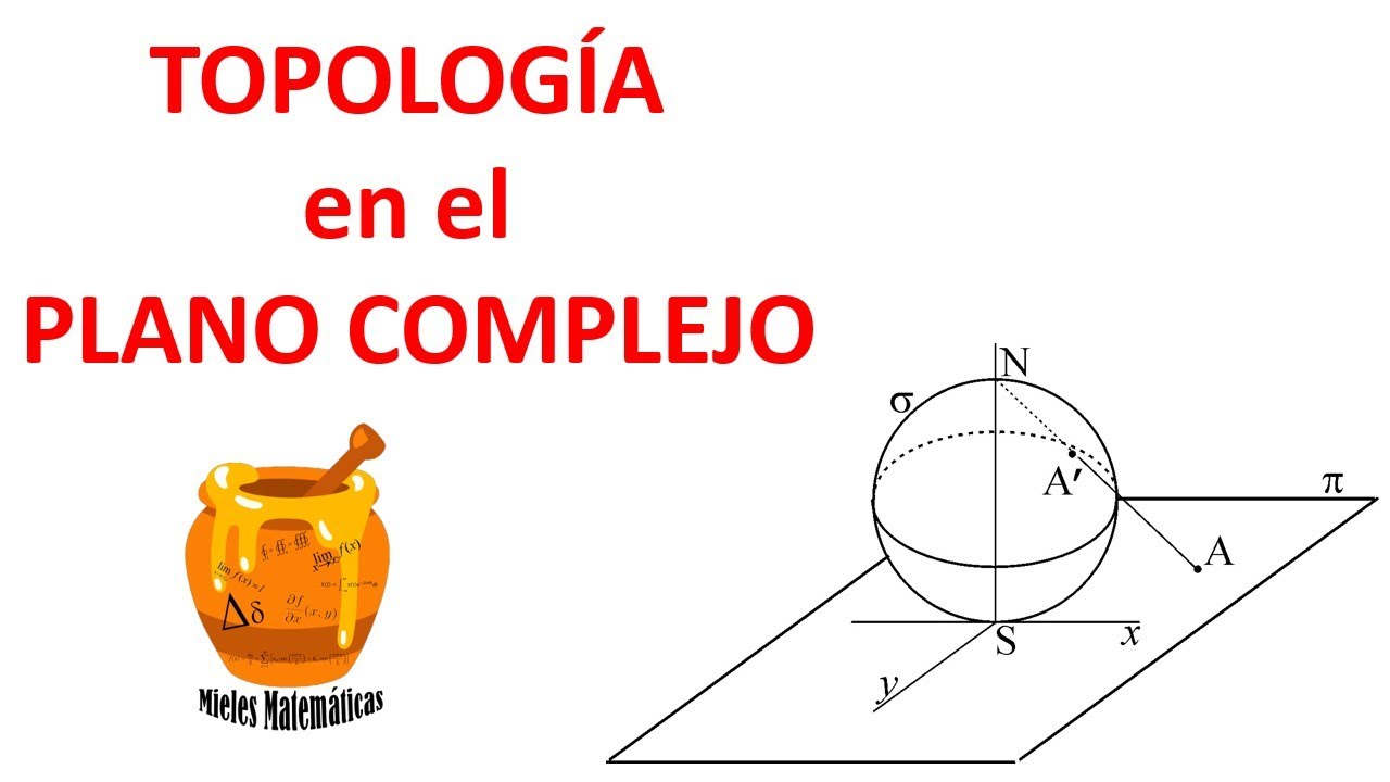 TOPOLOGÍA en el Plano Complejo.