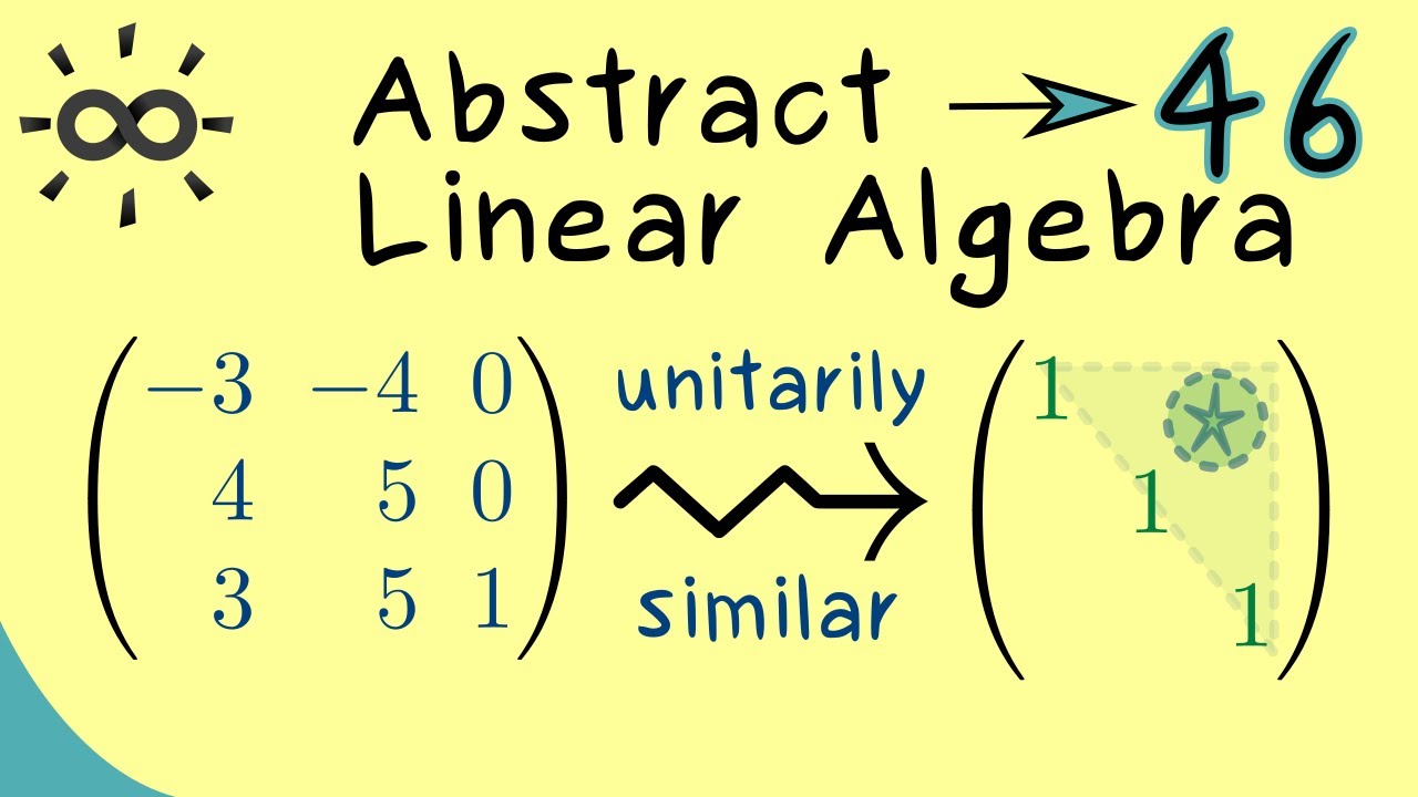 Abstract Linear Algebra 46 | Example of Schur Decomposition - YouTube