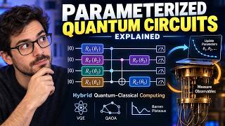 10 - Parameterized Quantum Circuits Explained