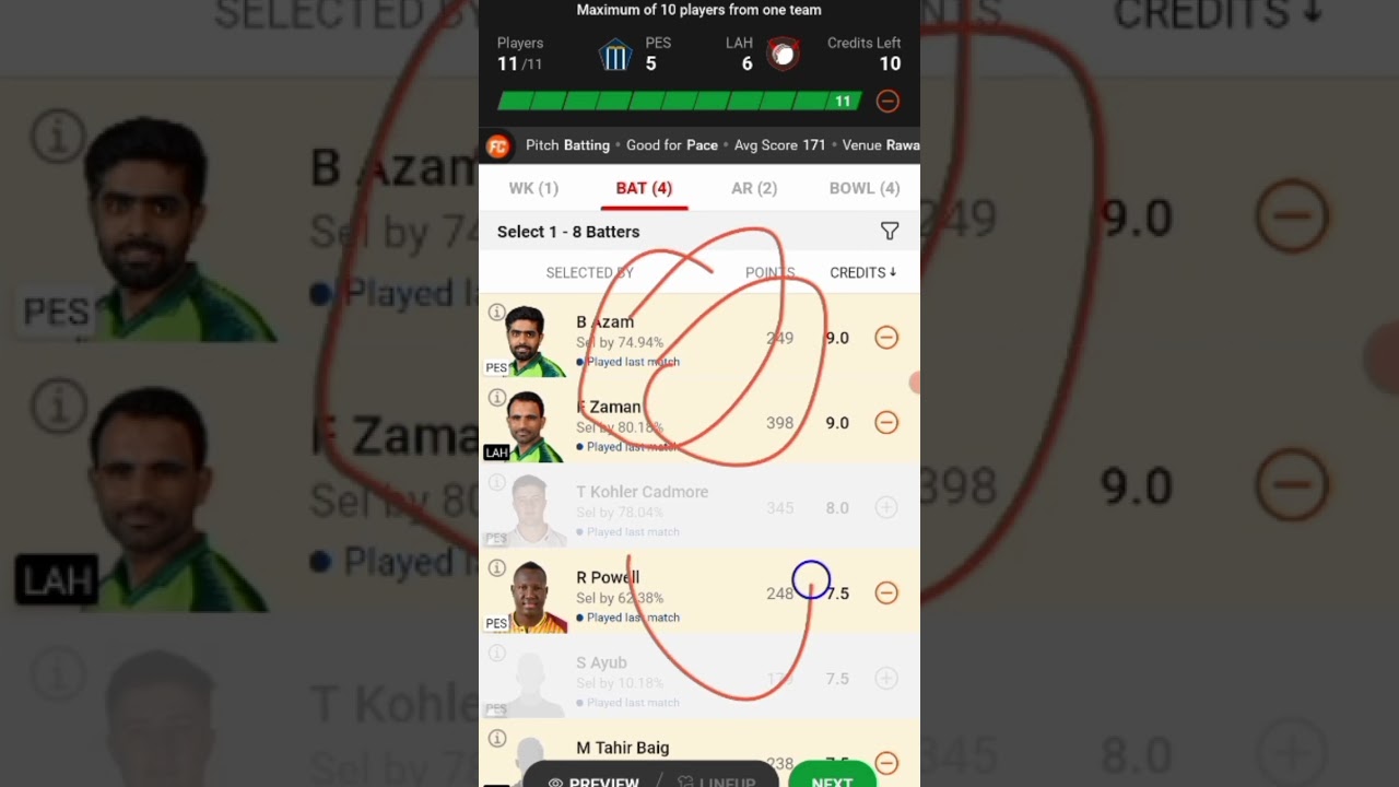 PES vs LAH Dream11| pes vs lah dream11 team | team prediction today | PSL