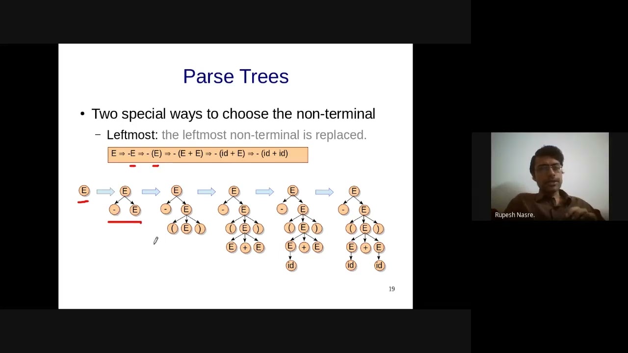 CS3300: Compiler Design | Lec 13: Parsing Part 3 - Sentinel Forms and Error Recovery