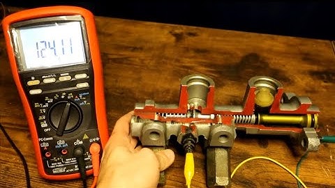 Brake Master Cylinder: In-Depth Look and Analysis