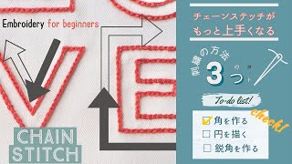 刺繍フレーム A3 WORKAHOLIC チェーンステッチ ビンテージ 刺繍フレーム A3 WORKAHOLIC チェーンステッチ ビンテージ 刺繍