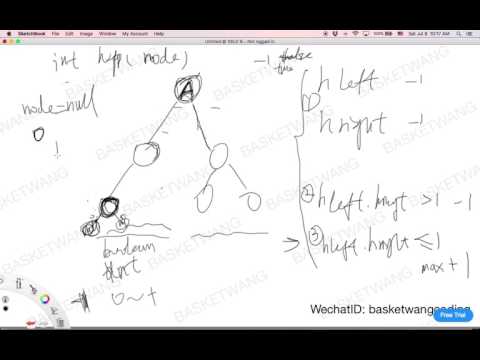 [Leetcode 110] Balanced Binary Tree