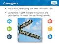 The State of the Industry, 1Q2015 (Webinar 7)
