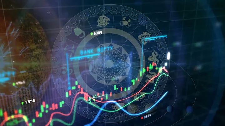#Banknifty Astrology