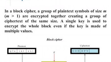 CS512 - Introduction to Modern Symmetric Ciphers - Part 1
