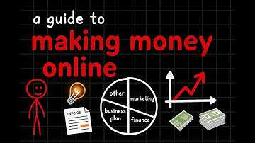How To Actually Make Money Online No BS Guide