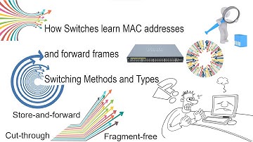 How Switches learn MAC addresses and forward frames | Switching Methods and Types
