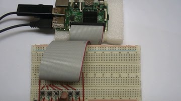 Game Sounds with Raspberry Pi and PyGame Python Library