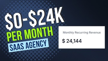 How I Scaled My Client’s Agency to $24,000/Month in Recurring Revenue
