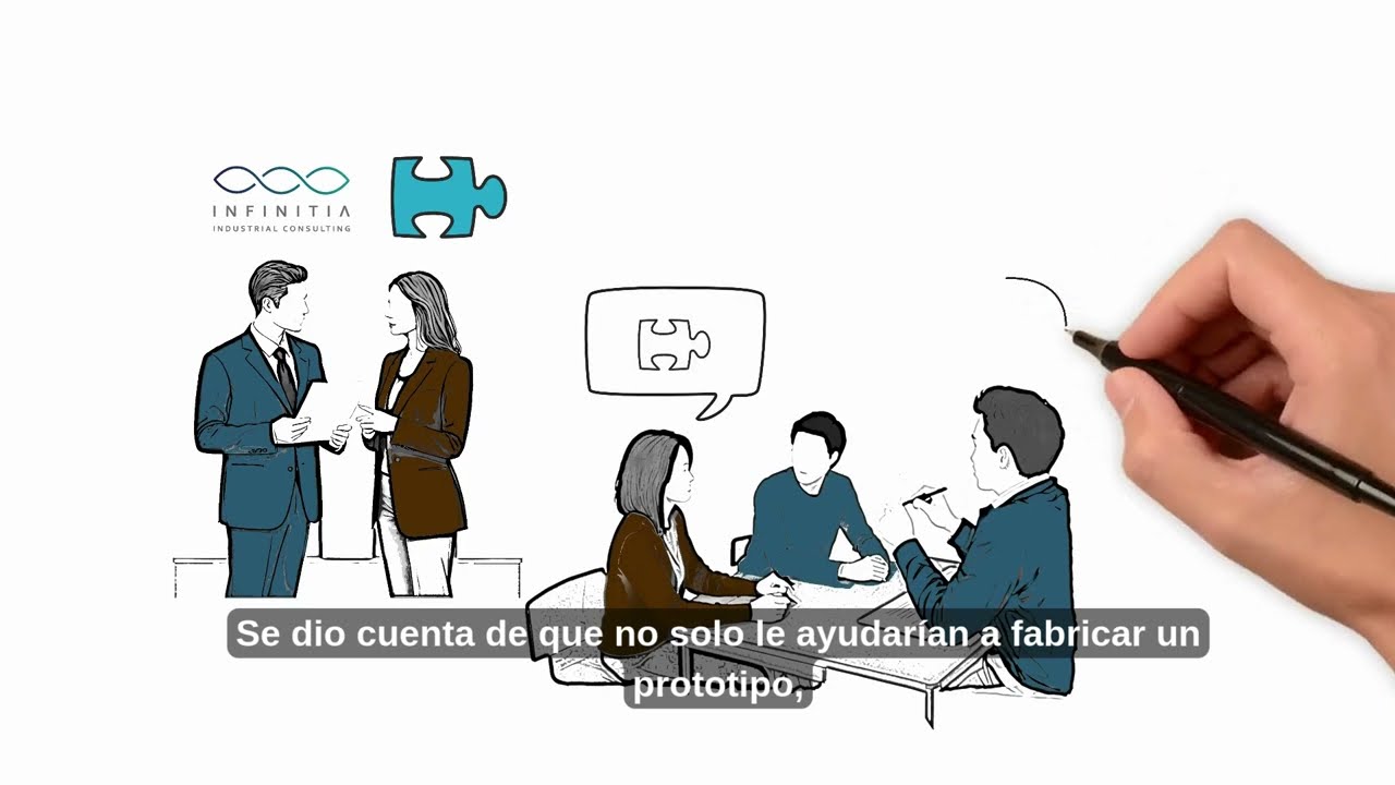 🔧 Desarrollo de Producto para emprendedores y empresas: Del Concepto al Prototipo Funcional