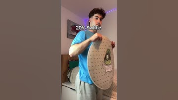 Perfect gift for a swiftie 😍🎶 #taylorswift #swiftie #vinylrecords #taylorswifttok