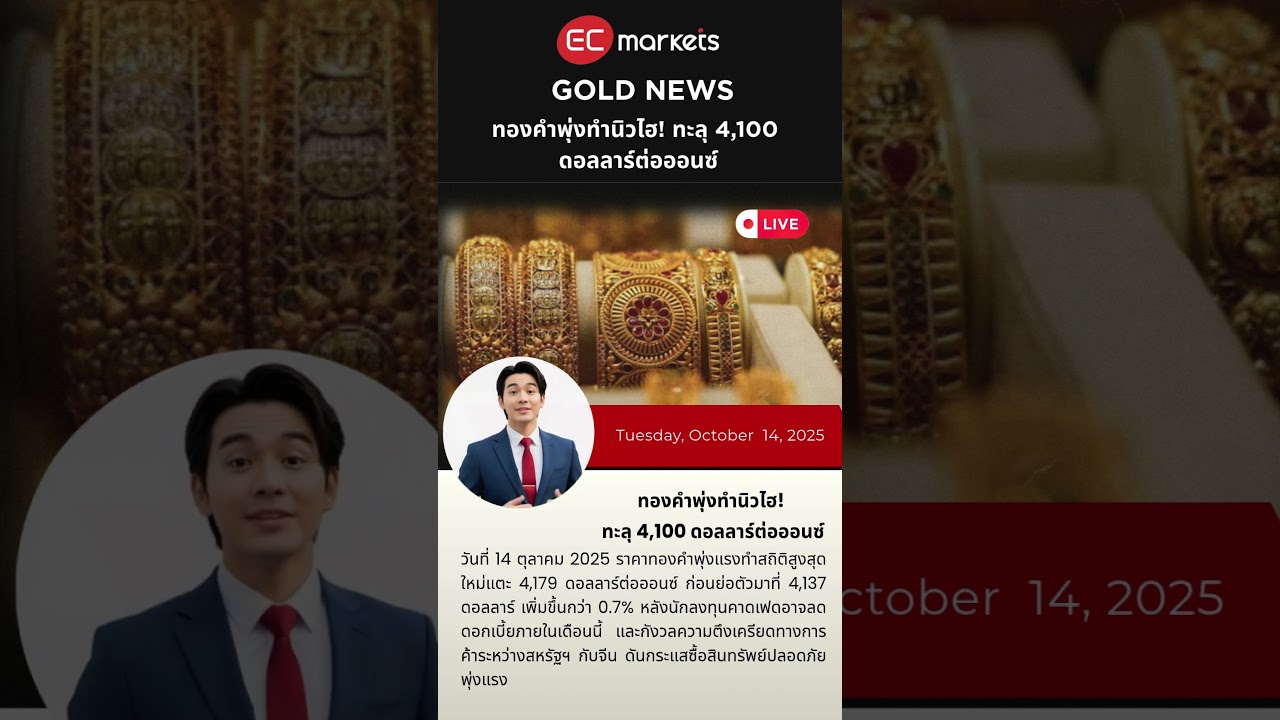 Ec Markets Gold NEWS 15 ตุลาคม 2025 