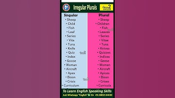 Irregular Plurals | Singular and Plural | Regular Words | Way 2 English