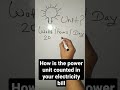 Simple Hack to Calculate Your Electricity Bill in Power Units ⚡