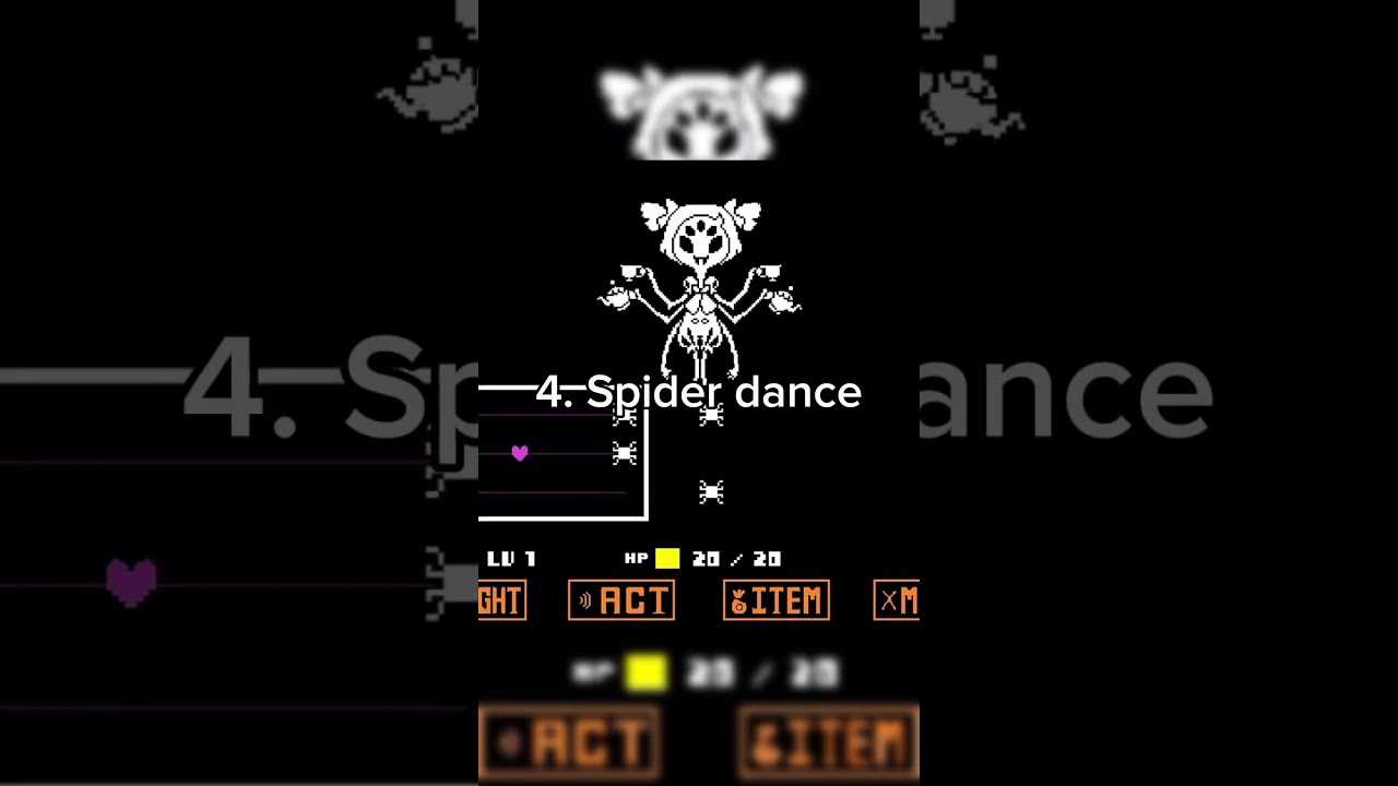 Top 5 Undertale songs according to ChatGPT 