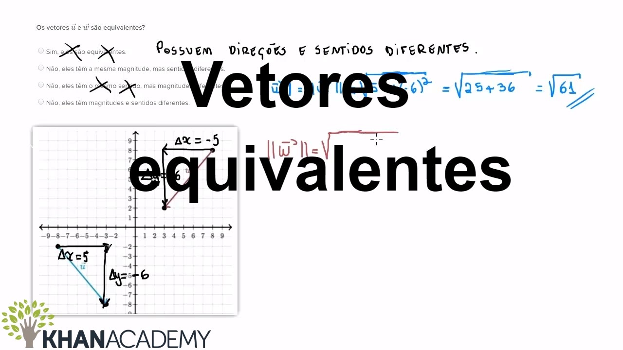 Vetores equivalentes | Vetores | Matemática | Khan Academy - YouTube