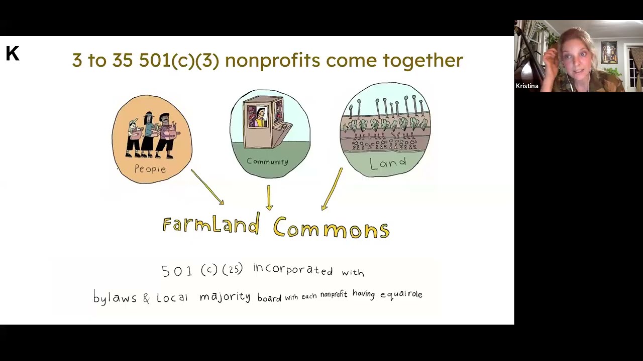 Land Cooperatives Vs. The Farmland Commons