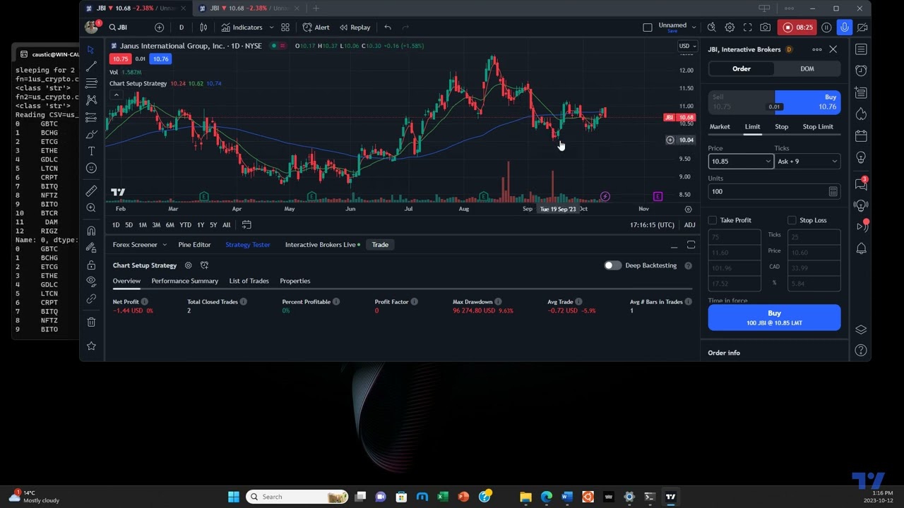 Elevate Your Trading Experience with Interactive Brokers and TradingView