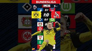 Dortmund vs Köln, Augsburg vs Leipzig & Frankfurt vs St. Pauli – als Song 🎶 Bundesliga Highlights!