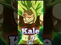 Top 10 Strongest Saiyan in DBS#shorts#anime#dbs#trending#animeedits#viral#gokumui#vegetaue