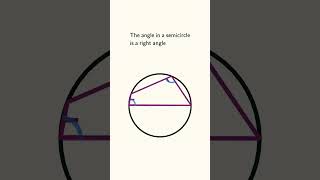 8 essential circle theorems