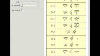 Babylonian Numerals