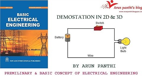 Basic concepts &premilinary and basic concepts about  Basic Electrical Engineering