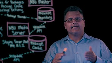 NetBackup Tech Briefs: Simplifying the upgrade experience