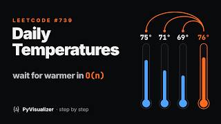 Full LeetCode 739. Daily Temperatures Explaind With Visuals Update
