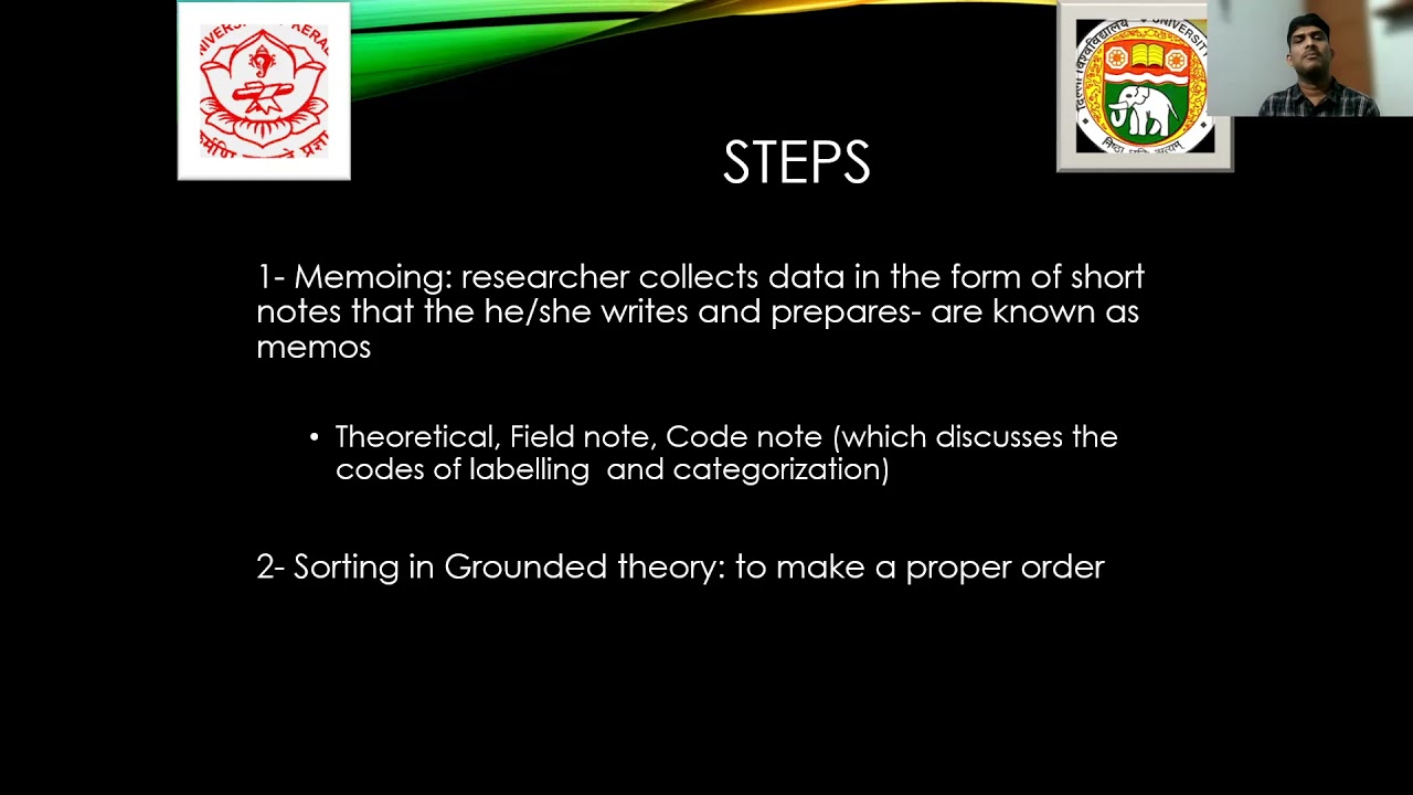 Qualitative Research 3 Malayalam