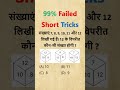 Cube Reasoning | shorts trick #reasoningtopics #qube #shorts #knowledge
