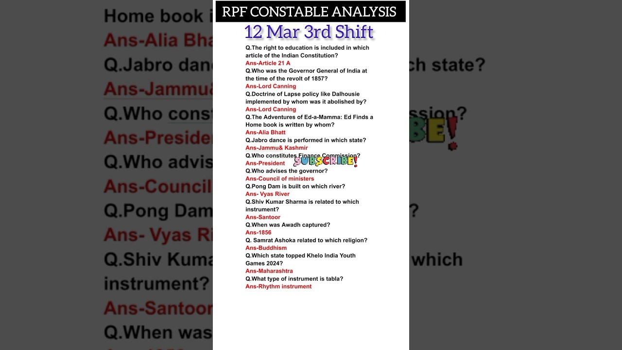 RPF CONSTABLE EXAM ANALYSIS 2025|12 Mar 3rd Shift|RPF Constable paper analysis today