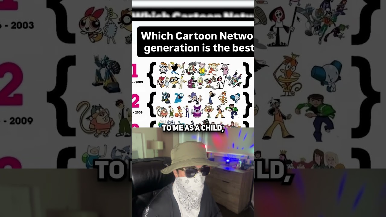 Favorite Cartoon Network Era