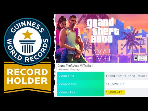 GTA 6 Just Broke A NEW World Record...This Is INSANE!