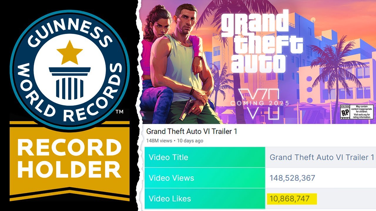 GTA 6 trailer breaks multiple Guinness World Records, becomes most