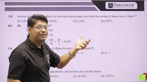 CLAT 2024 Paper Analysis  Solution CLAT Question Paper With Answer Key     360